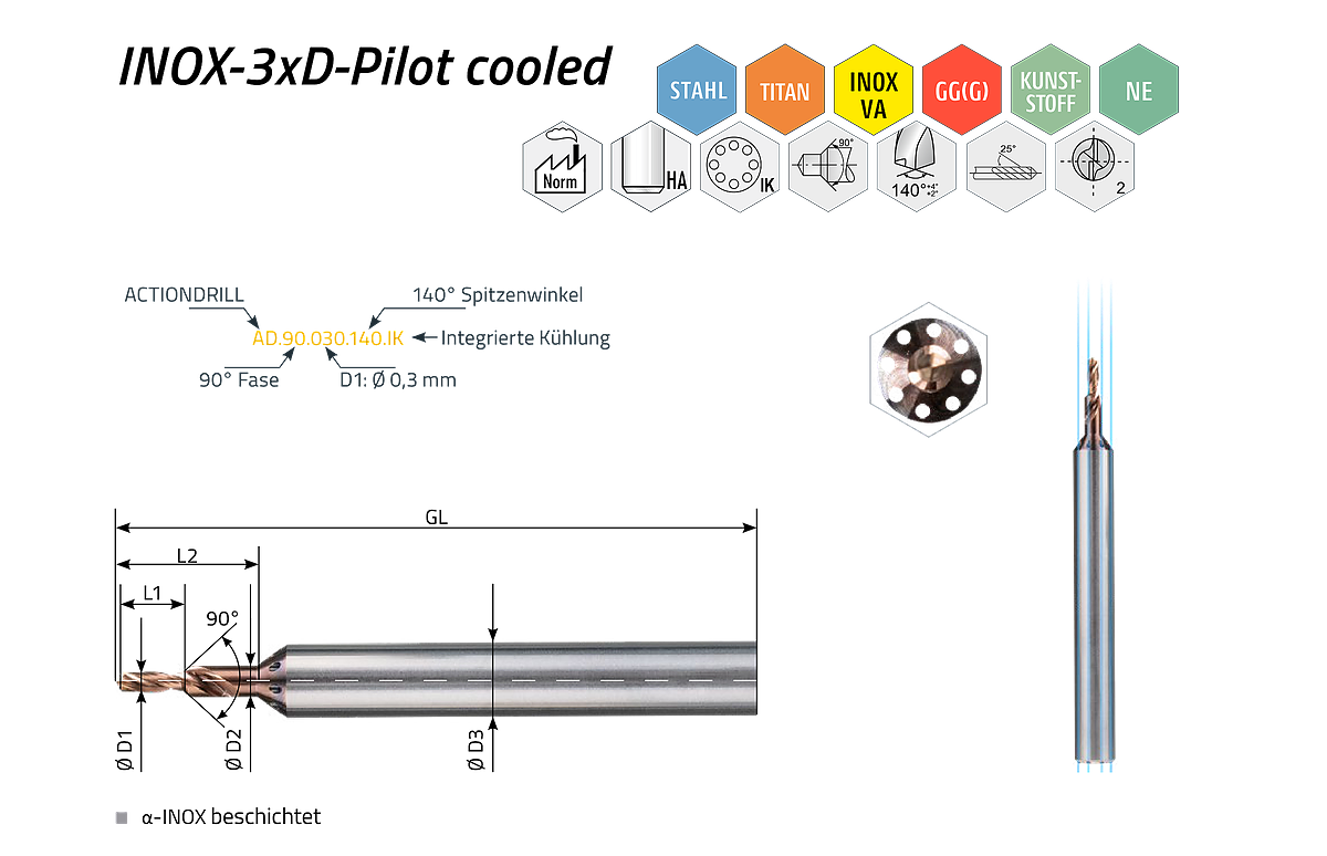 ACTIONDRILL INOX-3xD-Pilot cooled