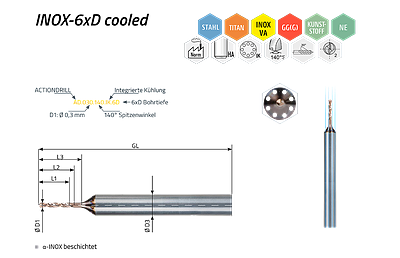 ACTIONDRILL INOX-6xD bis 18xD cooled — Ansicht 1