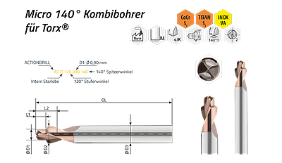 ACTIONDRILL Intern Starlobe — Ansicht 1