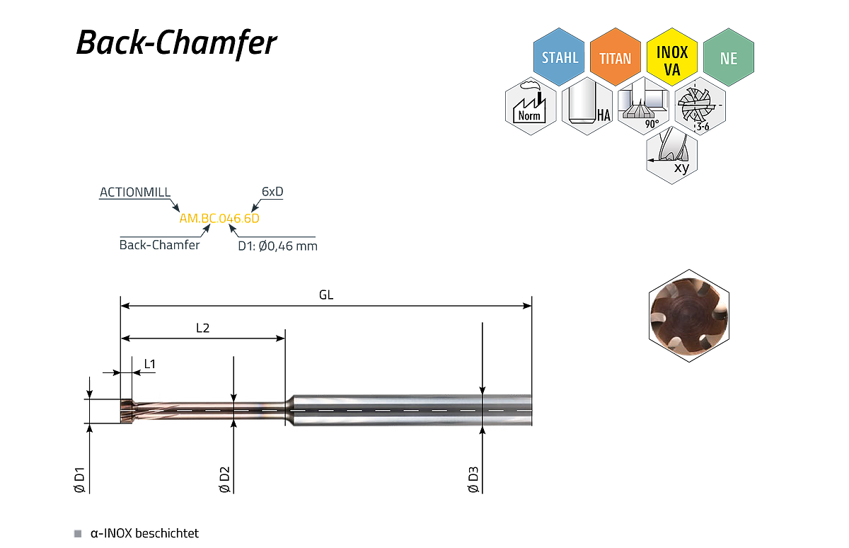 ACTIONMILL Back-Chamfer