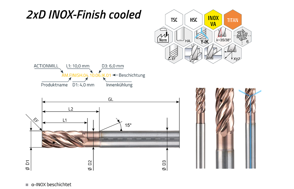 ACTIONMILL Finish cooled
