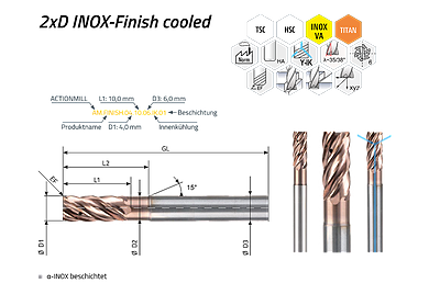 ACTIONMILL Finish cooled — Ansicht 1