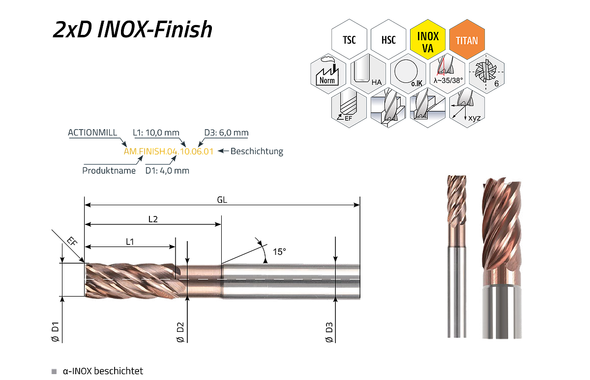 ACTIONMILL Finish