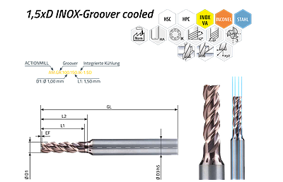 ACTIONMILL INOX-Groover cooled — Ansicht 1
