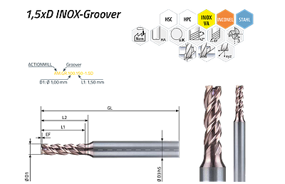 ACTIONMILL INOX-Groover — Ansicht 1