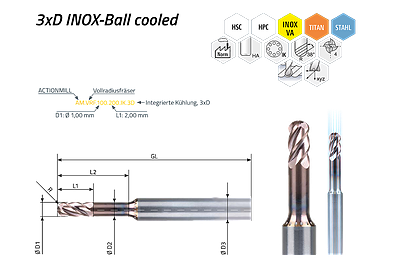 ACTIONMILL INOX-Ball cooled — Ansicht 1