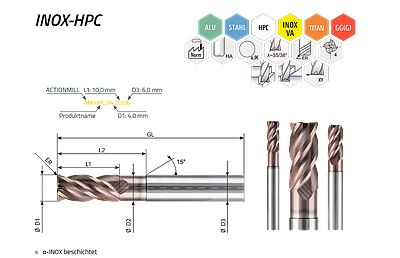 ACTIONMILL INOX-HPC — Ansicht 1