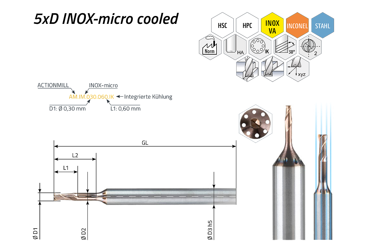 ACTIONMILL INOX-micro cooled