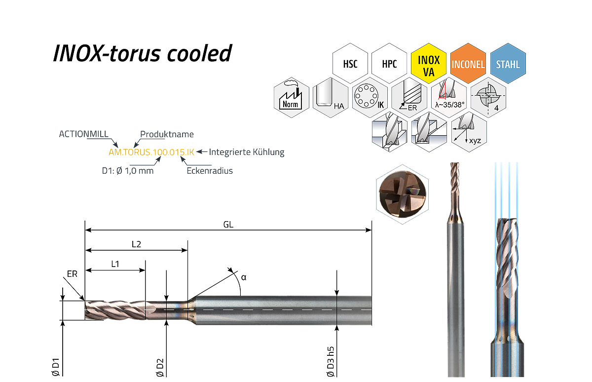 ACTIONMILL INOX-Torus cooled