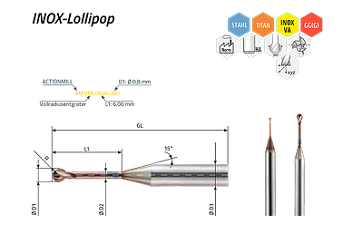 ACTIONMILL Lollipop — Ansicht 1