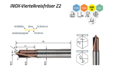 ACTIONMILL Quarter-Chamfer — Ansicht 1