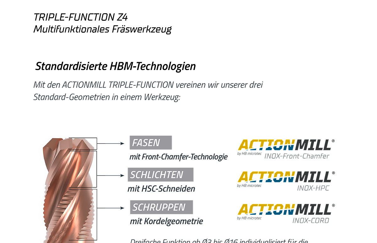 ACTIONMILL TRIPLE FUNCTION
