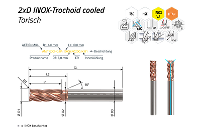 ACTIONMILL Trochoid cooled torisch (mit ER) — Ansicht 1