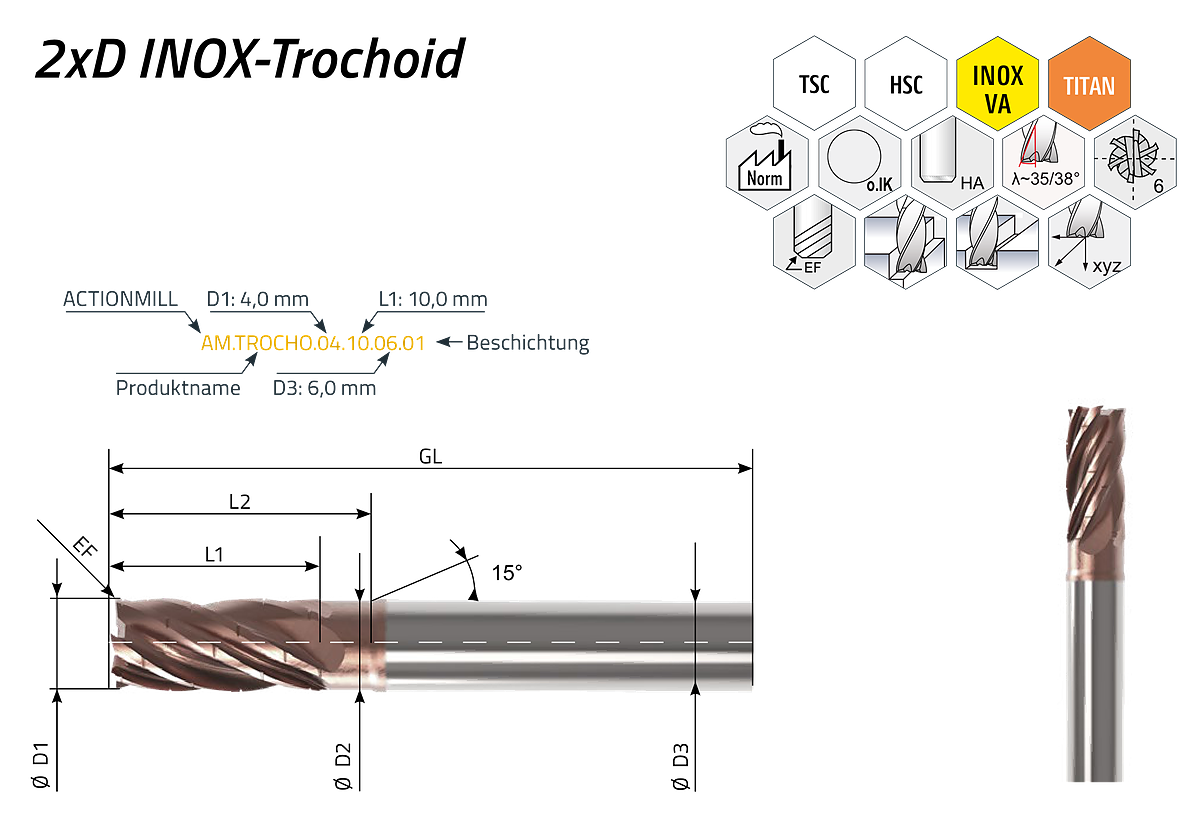 ACTIONMILL Trochoid