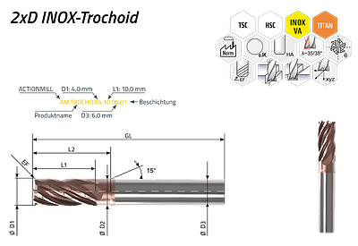ACTIONMILL Trochoid — Ansicht 1