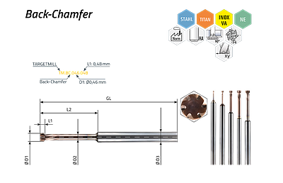 TARGETMILL Back-Chamfer — Ansicht 1
